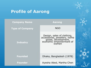 Company Name Aarong
Type of Company NGO
Industry
Design, sales of clothing,
accessories, jewellery, home
goods, development,
economic empowerment of
women
Founded Dhaka, Bangladesh (1978)
Founder Ayesha Abed, Martha Chen
Profile of Aarong
 