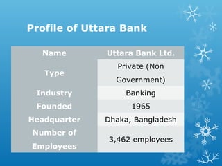 Profile of Uttara Bank
Name Uttara Bank Ltd.
Type
Private (Non
Government)
Industry Banking
Founded 1965
Headquarter Dhaka, Bangladesh
Number of
Employees
3,462 employees
 