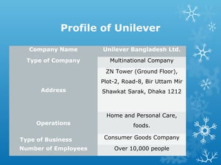 Profile of Unilever
Company Name Unilever Bangladesh Ltd.
Type of Company Multinational Company
Address
ZN Tower (Ground Floor),
Plot-2, Road-8, Bir Uttam Mir
Shawkat Sarak, Dhaka 1212
Operations
Home and Personal Care,
foods.
Type of Business Consumer Goods Company
Number of Employees Over 10,000 people
 
