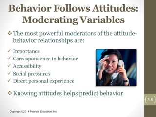 Copyright ©2014 Pearson Education, Inc
Behavior Follows Attitudes:
Moderating Variables
The most powerful moderators of the attitude-
behavior relationships are:
 Importance
 Correspondence to behavior
 Accessibility
 Social pressures
 Direct personal experience
Knowing attitudes helps predict behavior
3-6
 