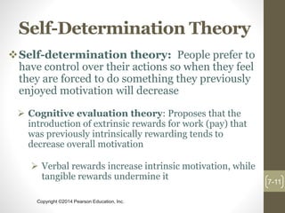 Copyright ©2014 Pearson Education, Inc.
Self-Determination Theory
Self-determination theory: People prefer to
have control over their actions so when they feel
they are forced to do something they previously
enjoyed motivation will decrease
 Cognitive evaluation theory: Proposes that the
introduction of extrinsic rewards for work (pay) that
was previously intrinsically rewarding tends to
decrease overall motivation
 Verbal rewards increase intrinsic motivation, while
tangible rewards undermine it
7-11
 
