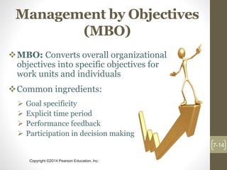 Copyright ©2014 Pearson Education, Inc.
Management by Objectives
(MBO)
MBO: Converts overall organizational
objectives into specific objectives for
work units and individuals
Common ingredients:
 Goal specificity
 Explicit time period
 Performance feedback
 Participation in decision making
7-14
 