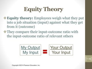 Copyright ©2014 Pearson Education, Inc.
Equity Theory
Equity theory: Employees weigh what they put
into a job situation (input) against what they get
from it (outcome)
They compare their input-outcome ratio with
the input-outcome ratio of relevant others
7-16
Your Output
Your Input
My Output
My Input
 