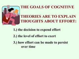 THE GOALS OF COGNITIVE 
THEORIES ARE TO EXPLAIN 
THOUGHTS ABOUT EFFORT: 
1.) the decision to expend effort 
2.) the level of effort to exert 
3.) how effort can be made to persist 
over time 
 
