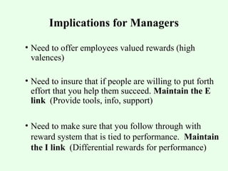Implications for Managers 
• Need to offer employees valued rewards (high 
valences) 
• Need to insure that if people are willing to put forth 
effort that you help them succeed. Maintain the E 
link (Provide tools, info, support) 
• Need to make sure that you follow through with 
reward system that is tied to performance. Maintain 
the I link (Differential rewards for performance) 
 