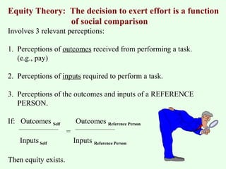 Equity Theory: The decision to exert effort is a function 
of social comparison 
Involves 3 relevant perceptions: 
1. Perceptions of outcomes received from performing a task. 
(e.g., pay) 
2. Perceptions of inputs required to perform a task. 
3. Perceptions of the outcomes and inputs of a REFERENCE 
PERSON. 
If: Outcomes Self Outcomes Reference Person 
= 
Inputs Self Inputs Reference Person 
Then equity exists. 
 