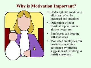 Why is Motivation Important? 
• Under optimal conditions, 
effort can often be 
increased and sustained 
• Delegation without 
constant supervision is 
always necessary 
• Employees can become 
self-motivated 
• Motivated employees can 
provide competitive 
advantage by offering 
suggestions & working to 
satisfy customers 
 