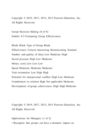 Copyright © 2019, 2017, 2015, 2013 Pearson Education, Inc.
All Rights Reserved.
Group Decision Making (8 of 8)
Exhibit 9-5 Evaluating Group Effectiveness
Blank Blank Type of Group Blank
Effectiveness Criteria Interacting Brainstorming Nominal
Number and quality of ideas Low Moderate High
Social pressure High Low Moderate
Money costs Low Low Low
Speed Moderate Moderate Moderate
Task orientation Low High High
Potential for interpersonal conflict High Low Moderate
Commitment to solution High Not applicable Moderate
Development of group cohesiveness High High Moderate
Copyright © 2019, 2017, 2015, 2013 Pearson Education, Inc.
All Rights Reserved.
Implications for Managers (1 of 2)
• Recognize that groups can have a dramatic impact on
 