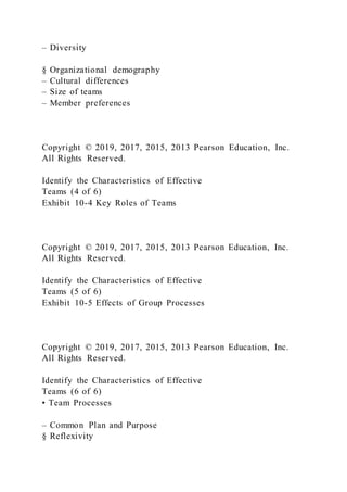 – Diversity
§ Organizational demography
– Cultural differences
– Size of teams
– Member preferences
Copyright © 2019, 2017, 2015, 2013 Pearson Education, Inc.
All Rights Reserved.
Identify the Characteristics of Effective
Teams (4 of 6)
Exhibit 10-4 Key Roles of Teams
Copyright © 2019, 2017, 2015, 2013 Pearson Education, Inc.
All Rights Reserved.
Identify the Characteristics of Effective
Teams (5 of 6)
Exhibit 10-5 Effects of Group Processes
Copyright © 2019, 2017, 2015, 2013 Pearson Education, Inc.
All Rights Reserved.
Identify the Characteristics of Effective
Teams (6 of 6)
• Team Processes
– Common Plan and Purpose
§ Reflexivity
 