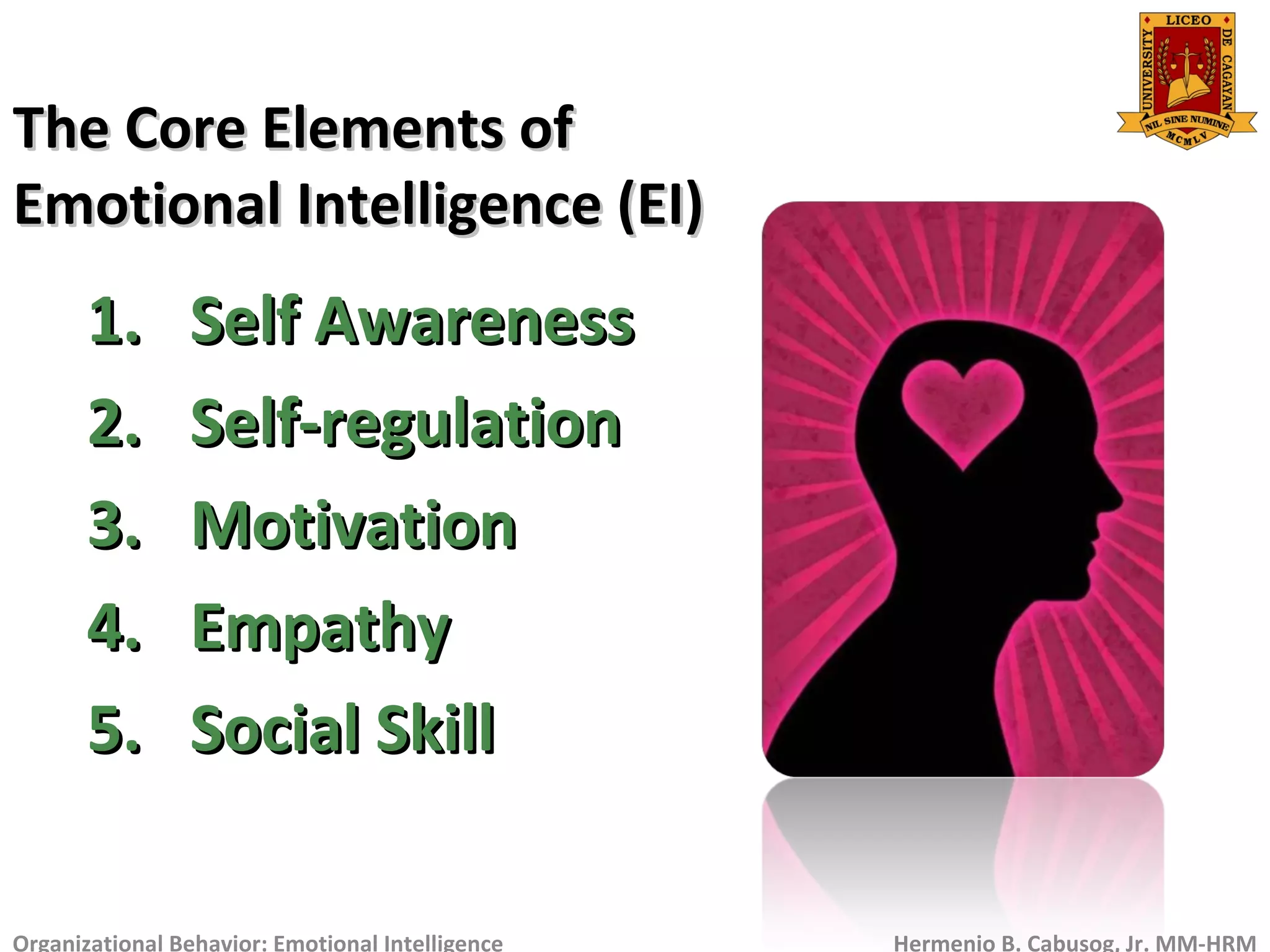 The Core Elements ofThe Core Elements of
Emotional Intelligence (EI)Emotional Intelligence (EI)
Organizational Behavior: Emotional Intelligence Hermenio B. Cabusog, Jr. MM-HRM
1.1. Self AwarenessSelf Awareness
2.2. Self-regulationSelf-regulation
3.3. MotivationMotivation
4.4. EmpathyEmpathy
5.5. Social SkillSocial Skill
 