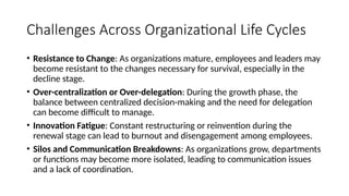 Challenges Across Organizational Life Cycles
• Resistance to Change: As organizations mature, employees and leaders may
become resistant to the changes necessary for survival, especially in the
decline stage.
• Over-centralization or Over-delegation: During the growth phase, the
balance between centralized decision-making and the need for delegation
can become difficult to manage.
• Innovation Fatigue: Constant restructuring or reinvention during the
renewal stage can lead to burnout and disengagement among employees.
• Silos and Communication Breakdowns: As organizations grow, departments
or functions may become more isolated, leading to communication issues
and a lack of coordination.
 