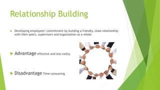 Relationship Building
 Developing employees’ commitment by building a friendly, close relationship
with their peers, supervisors and organization as a whole.
 Advantage effective and less costly.
 Disadvantage Time-consuming
 