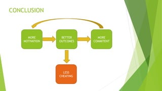 CONCLUSION
MORE
MOTIVATION
MORE
COMMITENT
BETTER
OUTCOMES
LESS
CHEATING
 
