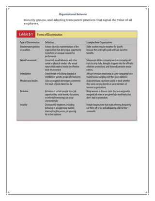 Organizational Behavior
minority groups, and adopting transparent practices that signal the value of all
employees.
 