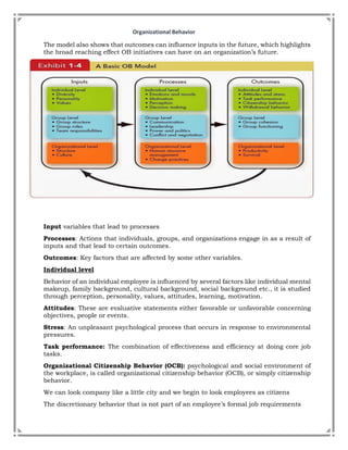 Organizational Behavior Notes.pdf