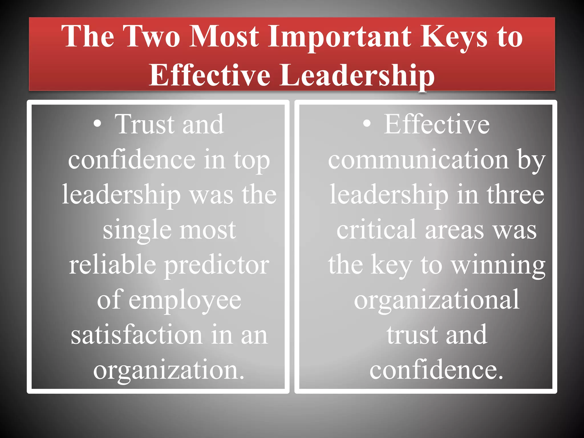 The Two Most Important Keys to
Effective Leadership
• Trust and
confidence in top
leadership was the
single most
reliable predictor
of employee
satisfaction in an
organization.
• Effective
communication by
leadership in three
critical areas was
the key to winning
organizational
trust and
confidence.
 