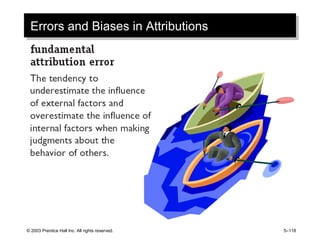 © 2003 Prentice Hall Inc. All rights reserved. 5–118
Errors and Biases in AttributionsErrors and Biases in Attributions
 