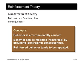 © 2003 Prentice Hall Inc. All rights reserved. 6–153
Reinforcement TheoryReinforcement Theory
Concepts:
Behavior is environmentally caused.
Behavior can be modified (reinforced) by
providing (controlling) consequences.
Reinforced behavior tends to be repeated.
Concepts:
Behavior is environmentally caused.
Behavior can be modified (reinforced) by
providing (controlling) consequences.
Reinforced behavior tends to be repeated.
 