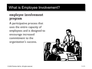 © 2003 Prentice Hall Inc. All rights reserved. 7–171
What is Employee Involvement?What is Employee Involvement?
 