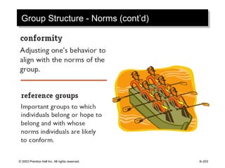 © 2003 Prentice Hall Inc. All rights reserved. 8–203
Group Structure - Norms (cont’d)Group Structure - Norms (cont’d)
 