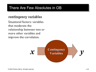 © 2003 Prentice Hall Inc. All rights reserved. 1–23
There Are Few Absolutes in OBThere Are Few Absolutes in OB
ContingencyContingency
VariablesVariablesx y
 