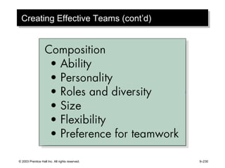 © 2003 Prentice Hall Inc. All rights reserved. 9–230
Creating Effective Teams (cont’d)Creating Effective Teams (cont’d)
 