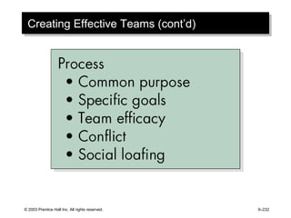 © 2003 Prentice Hall Inc. All rights reserved. 9–232
Creating Effective Teams (cont’d)Creating Effective Teams (cont’d)
 