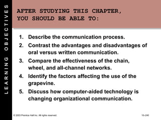 © 2003 Prentice Hall Inc. All rights reserved. 10–240
AFTER STUDYING THIS CHAPTER,
YOU SHOULD BE ABLE TO:
AFTER STUDYING THIS CHAPTER,
YOU SHOULD BE ABLE TO:
1. Describe the communication process.
2. Contrast the advantages and disadvantages of
oral versus written communication.
3. Compare the effectiveness of the chain,
wheel, and all-channel networks.
4. Identify the factors affecting the use of the
grapevine.
5. Discuss how computer-aided technology is
changing organizational communication.
LEARNINGOBJECTIVES
 
