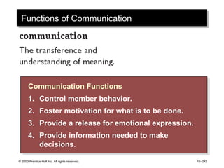 © 2003 Prentice Hall Inc. All rights reserved. 10–242
Functions of CommunicationFunctions of Communication
Communication Functions
1. Control member behavior.
2. Foster motivation for what is to be done.
3. Provide a release for emotional expression.
4. Provide information needed to make
decisions.
Communication Functions
1. Control member behavior.
2. Foster motivation for what is to be done.
3. Provide a release for emotional expression.
4. Provide information needed to make
decisions.
 