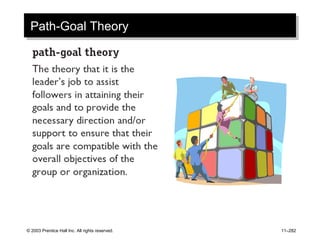© 2003 Prentice Hall Inc. All rights reserved. 11–282
Path-Goal TheoryPath-Goal Theory
 