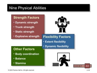 © 2003 Prentice Hall Inc. All rights reserved. 2–39
Other Factors
• Body coordination
• Balance
• Stamina
Other Factors
• Body coordination
• Balance
• Stamina
Nine Physical AbilitiesNine Physical Abilities
Strength Factors
• Dynamic strength
• Trunk strength
• Static strength
• Explosive strength
Strength Factors
• Dynamic strength
• Trunk strength
• Static strength
• Explosive strength
Flexibility Factors
• Extent flexibility
• Dynamic flexibility
Flexibility Factors
• Extent flexibility
• Dynamic flexibility
E X H I B I T 2-2
 