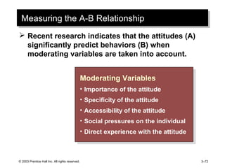 © 2003 Prentice Hall Inc. All rights reserved. 3–72
Measuring the A-B RelationshipMeasuring the A-B Relationship
 Recent research indicates that the attitudes (A)
significantly predict behaviors (B) when
moderating variables are taken into account.
Moderating Variables
• Importance of the attitude
• Specificity of the attitude
• Accessibility of the attitude
• Social pressures on the individual
• Direct experience with the attitude
Moderating Variables
• Importance of the attitude
• Specificity of the attitude
• Accessibility of the attitude
• Social pressures on the individual
• Direct experience with the attitude
 