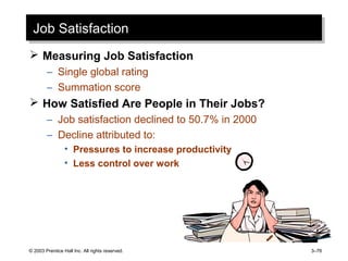© 2003 Prentice Hall Inc. All rights reserved. 3–76
Job SatisfactionJob Satisfaction
 Measuring Job Satisfaction
– Single global rating
– Summation score
 How Satisfied Are People in Their Jobs?
– Job satisfaction declined to 50.7% in 2000
– Decline attributed to:
• Pressures to increase productivity
• Less control over work
 