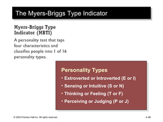© 2003 Prentice Hall Inc. All rights reserved. 4–86
The Myers-Briggs Type IndicatorThe Myers-Briggs Type Indicator
Personality Types
• Extroverted or Introverted (E or I)
• Sensing or Intuitive (S or N)
• Thinking or Feeling (T or F)
• Perceiving or Judging (P or J)
Personality Types
• Extroverted or Introverted (E or I)
• Sensing or Intuitive (S or N)
• Thinking or Feeling (T or F)
• Perceiving or Judging (P or J)
 