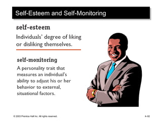 © 2003 Prentice Hall Inc. All rights reserved. 4–92
Self-Esteem and Self-MonitoringSelf-Esteem and Self-Monitoring
 