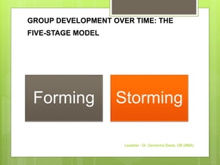 GROUP DEVELOPMENT OVER TIME: THE
FIVE-STAGE MODEL
Forming Storming
Leadstar - Dr. Gemechis Desta, OB (MBA)
 