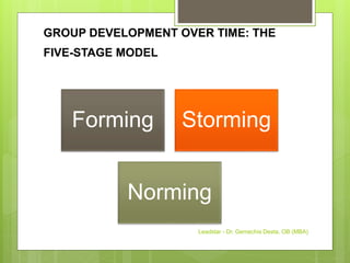 GROUP DEVELOPMENT OVER TIME: THE
FIVE-STAGE MODEL
Forming Storming
Norming
Leadstar - Dr. Gemechis Desta, OB (MBA)
 