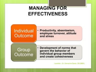 MANAGING FOR
EFFECTIVENESS
• Productivity, absenteeism,
employee turnover, attitude
and stress
Individual
Outcome
• Development of norms that
govern the behavior of
individual group members
and create cohesiveness
Group
Outcome
Leadstar - Dr. Gemechis Desta, OB (MBA)
 