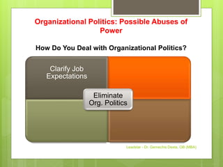 Organizational Politics: Possible Abuses of
Power
How Do You Deal with Organizational Politics?
Clarify Job
Expectations
Eliminate
Org. Politics
Leadstar - Dr. Gemechis Desta, OB (MBA)
 