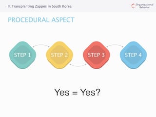 [Organizational Behavior] Zappos | PDF