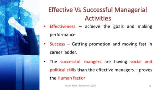 Effective Vs Successful Managerial
Activities
• Effectiveness – achieve the goals and making
performance
• Success – Getting promotion and moving fast in
career ladder.
• The successful mangers are having social and
political skills than the effective managers – proves
the Human factor
11MSM-MBA I Semester 2020
 