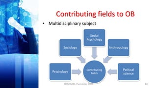 Contributing fields to OB
• Multidisciplinary subject
14
Contributing
fields
Psychology
Sociology
Social
Psychology
Anthropology
Political
science
MSM-MBA I Semester 2020
 