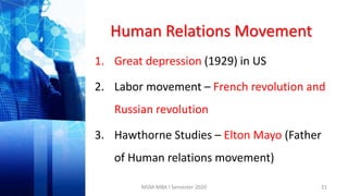 Human Relations Movement
1. Great depression (1929) in US
2. Labor movement – French revolution and
Russian revolution
3. Hawthorne Studies – Elton Mayo (Father
of Human relations movement)
21MSM-MBA I Semester 2020
 