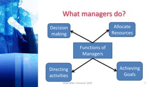 What managers do?
7
Functions of
Managers
Decision
making
Allocate
Resources
Achieving
Goals
Directing
activities
MSM-MBA I Semester 2020
 
