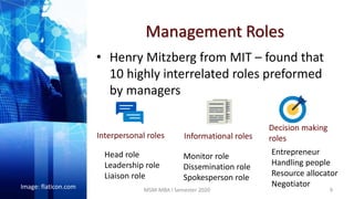 Management Roles
• Henry Mitzberg from MIT – found that
10 highly interrelated roles preformed
by managers
9
Interpersonal roles Informational roles
Decision making
roles
Head role
Leadership role
Liaison role
Monitor role
Dissemination role
Spokesperson role
Entrepreneur
Handling people
Resource allocator
NegotiatorImage: flaticon.com MSM-MBA I Semester 2020
 