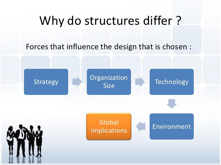 Cultural diversity in organizations master thesis