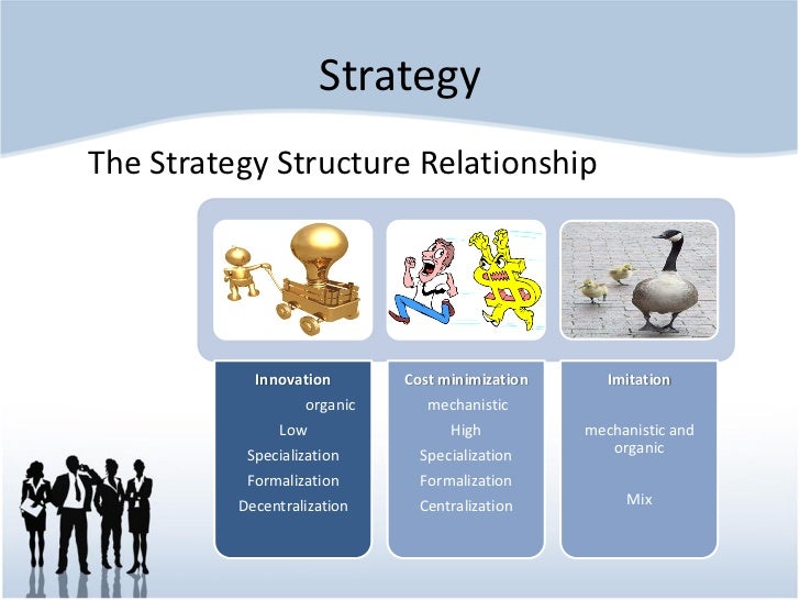 organisation structure and culture Impact of organizational culture and structure is important for a comprehensive understanding of the behaviour of an organization’s members organizational culture can be defined as “a system of assumptions, values,. organisation structure and culture Impact of organizational culture and structure is important for a comprehensive understanding of the behaviour of an organization’s members organizational culture can be defined as “a system of assumptions, values,.