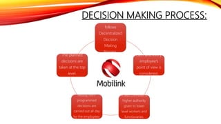 DECISION MAKING PROCESS:Mobilink
follows
Decentralized
Decision
Making
Process.
Each and every
employee’s
point of view is
considered.
It also connotes a
higher authority
given to lower
level workers and
functionaries.
Mostly, non-
programmed
decisions are
carried out all day
by the employees.
The planned
decisions are
taken at the top
level.
 