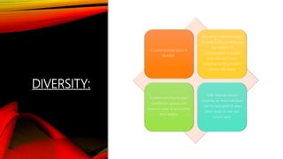 DIVERSITY:
Cultural diversity exists in
Mobilink.
According to the employees
diversity is not a problem as
the medium of
communication is English
and Urdu and every
individual working there is
familiar with these
Furthermore they've been
divided into groups and
teams in order to accomplish
their targets.
With diversity comes
creativity, as every individual
has his own point of view
which leads to new and
unique ideas.
 