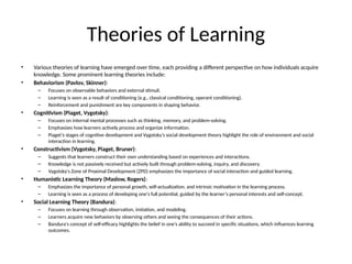Organizational Behaviour - Learning Perspective | PPTX